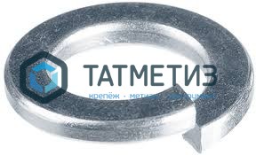Шайба гроверная DIN 127, оц М20 (1200 шт/уп)* КТ Шайба гроверная DIN 127, оц М20 (1200 шт/уп)* КТ