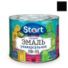 Эмаль ПФ-115 ЧЕРНАЯ 1,9 кг-. /6 СТАРТ | «ТАТМЕТИЗ» Эмаль ПФ-115 ЧЕРНАЯ 1,9 кг-. /6 СТАРТ - магазин крепежа «ТАТМЕТИЗ»