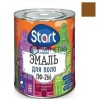 Эмаль ПФ-266 СТАРТ ЖЕЛТО-КОРИЧНЕВАЯ 0,8 кг-. /14 | «ТАТМЕТИЗ» Эмаль ПФ-266 СТАРТ ЖЕЛТО-КОРИЧНЕВАЯ 0,8 кг-. /14 - магазин крепежа «ТАТМЕТИЗ»