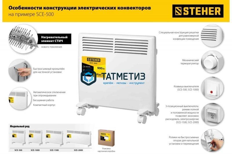Конвектор электрический STEHER 2 кВт Конвектор электрический STEHER 2 кВт